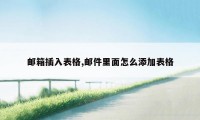 邮箱插入表格,邮件里面怎么添加表格